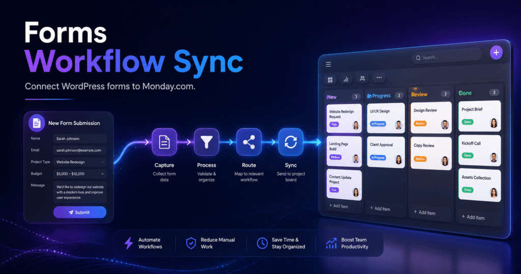 Forms Workflow Sync